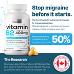 Vitamin B2 400mg for Migraine Prevention (120 Capsule / 2 Month Supply)